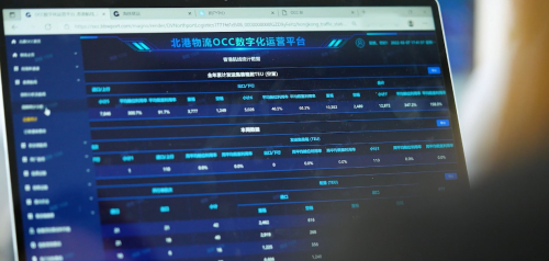 　　OCC数字化运营平台