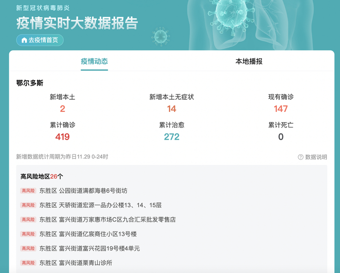 　鄂尔多斯疫情情况，截自百度疫情地图