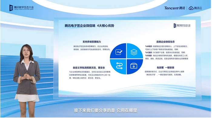 （腾讯电子签产品专家刘佳）