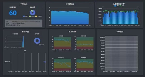 　　某离心机巡检结果界面