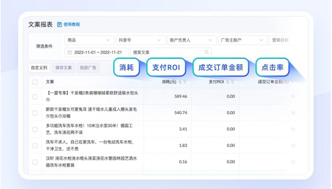 　　图源：有米有数