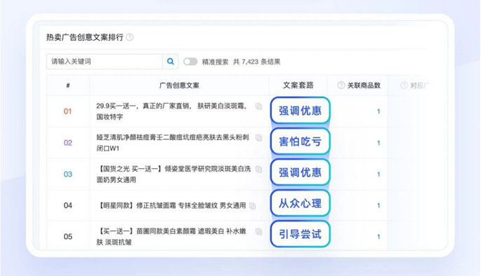 　　图源：有米有数