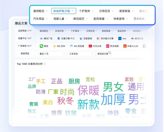 　　图源：有米有数