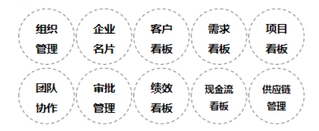 　　企业供图