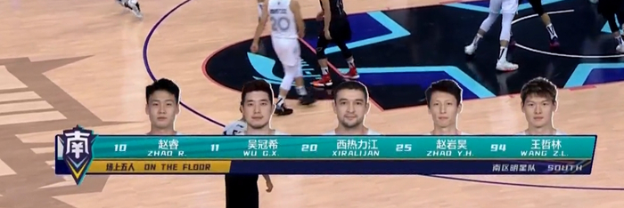 今晚的球员照片