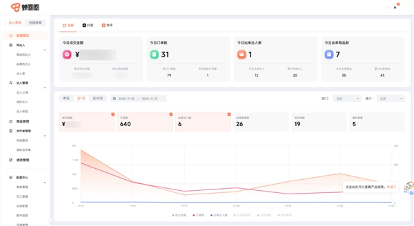 　　蝉圈圈:做达人营销管理,用蝉圈圈