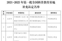 中国科协补充认定一批全国科普教育基地 474个单位入选