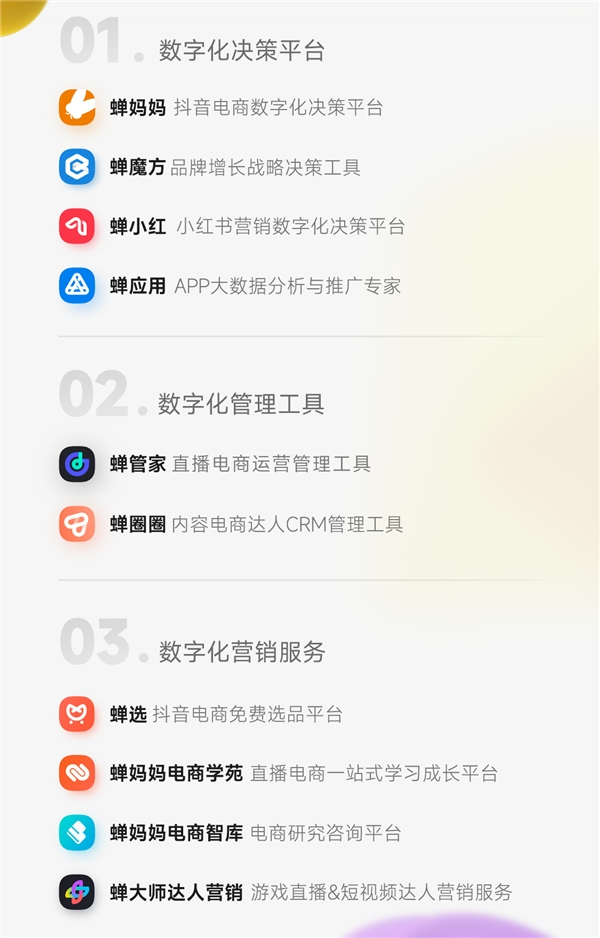 　　蝉大师数字营销服务矩阵