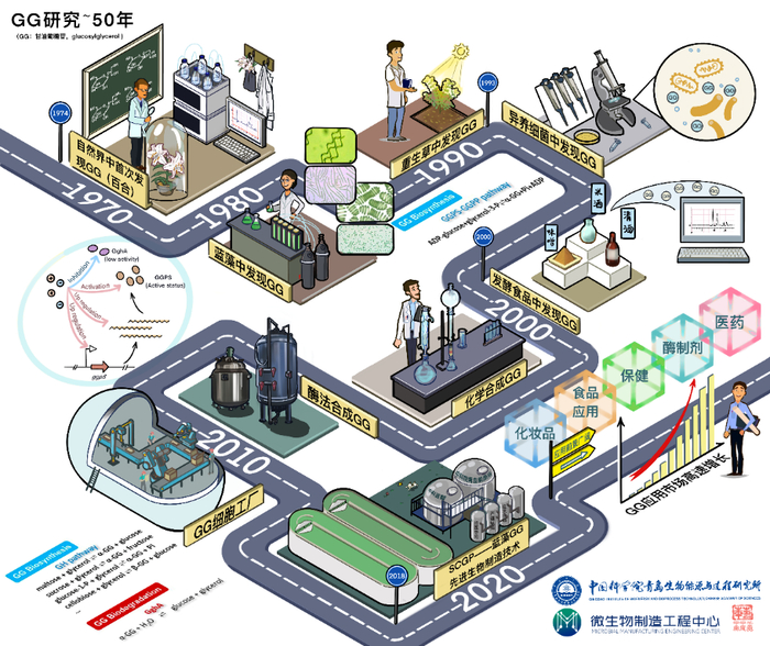 　　 图/范雯睿 罗泉