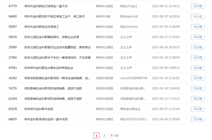 图源：红网《百姓呼声》平台网站