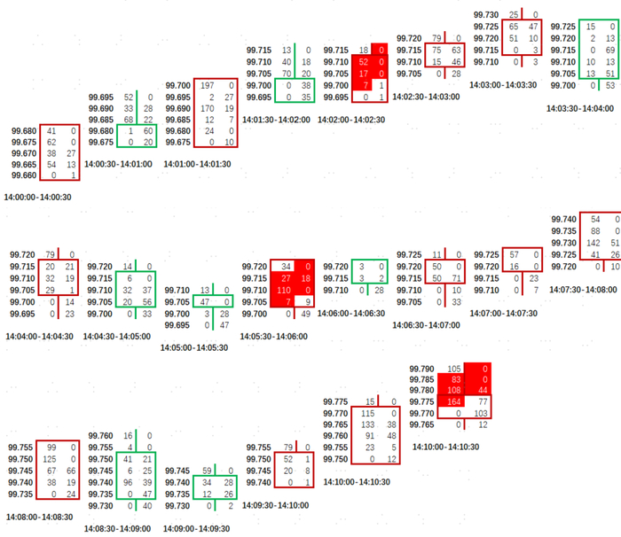 资料来源：中金公司研究部