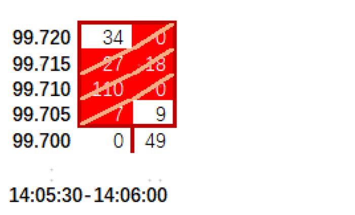 资料来源：中金公司研究部
