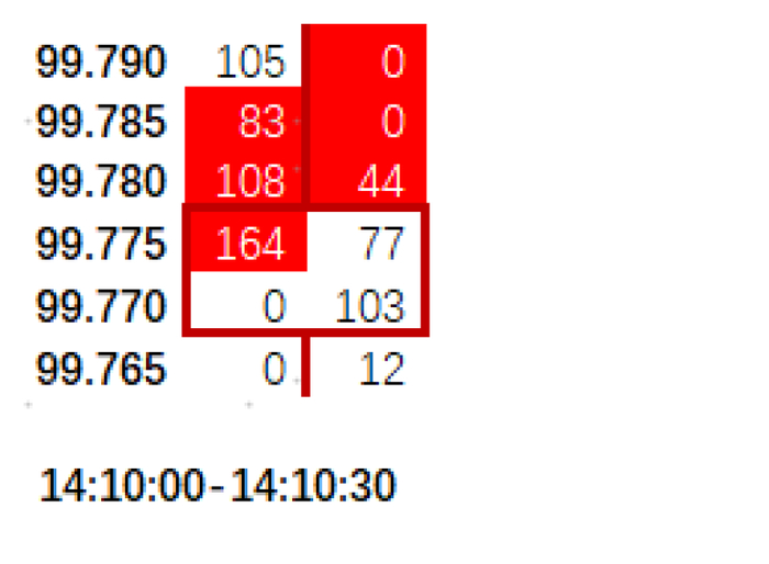 资料来源：中金公司研究部