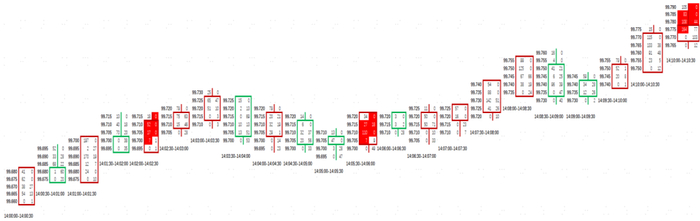 资料来源：中金公司研究部