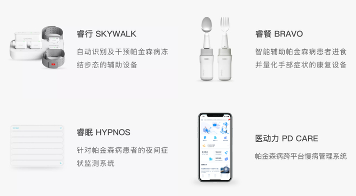 　　帕金森病创新医疗设备与智能慢病管理平台