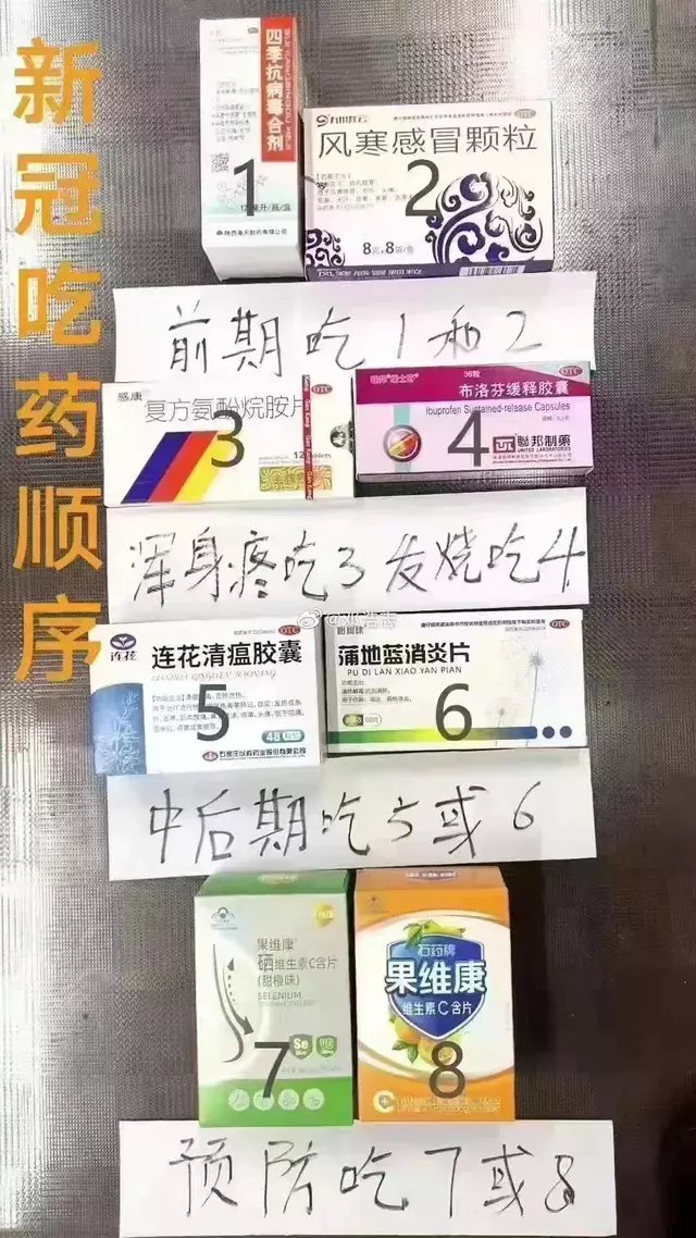 吃药没有绝对的顺序，只有对症下药！不要轻信网传信息