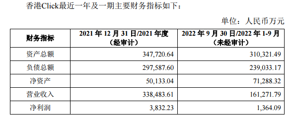图片来源：公告 