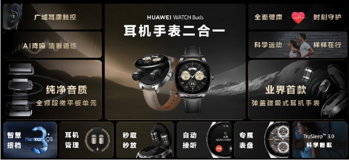 HUAWEI WATCH Buds 新品未使用-