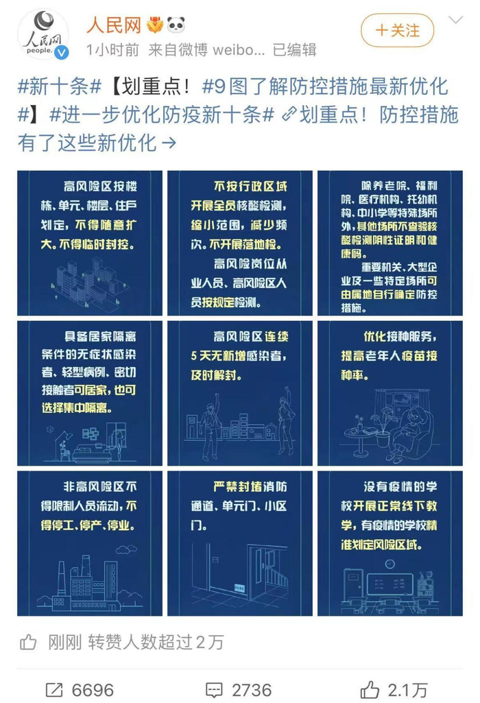 　　优化防疫“新十条”颁布