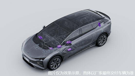 高合独创H-SOA超体电子电气架构图/企业官网