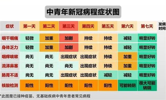 　　北京日报图