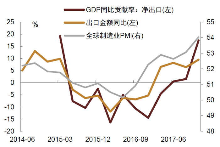 资料来源：Wind，中金公司研究部