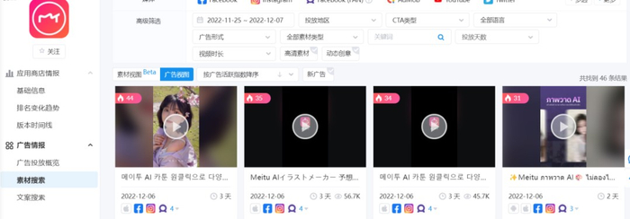 Meitu 的活跃广告素材是 AI Art 相关，投放时间从 12 月 3 日之后 | 来源：App Growing出海观察