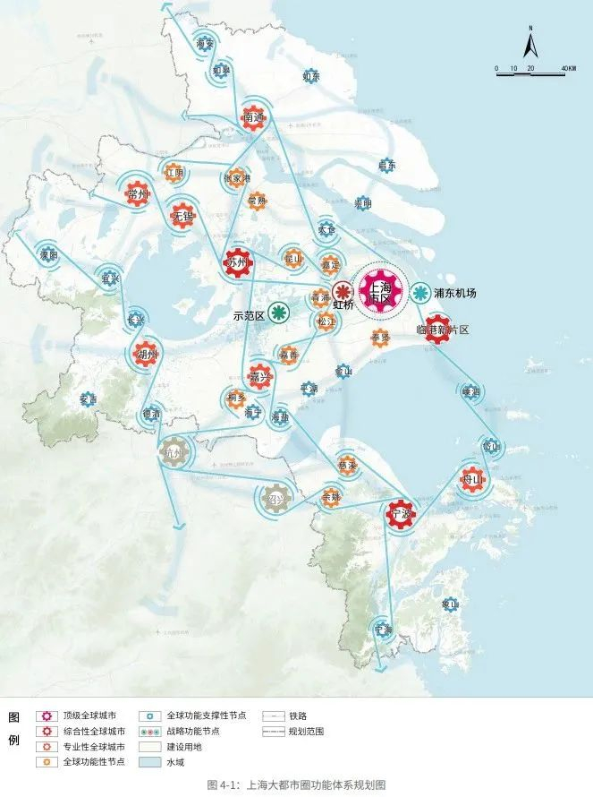 　图片来源：《上海大都市圈空间协同规划》