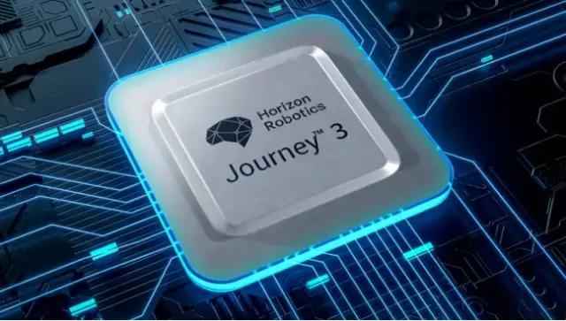 图6：地平线征程3芯片