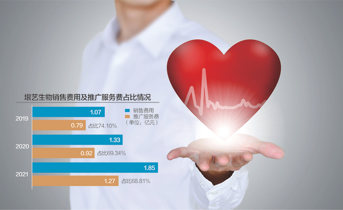 数据来源：记者整理 视觉中国图 杨靖制图
