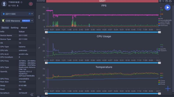 动视版使命召唤可以维持在45帧稳帧运行 图源：品玩lzh摄
