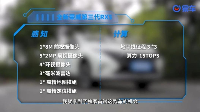 图5：第三代荣威RX5 智能驾驶感知+计算配置