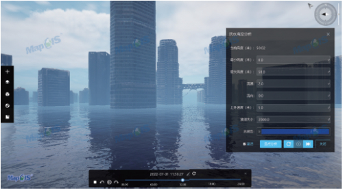 　　城市流域防洪应用