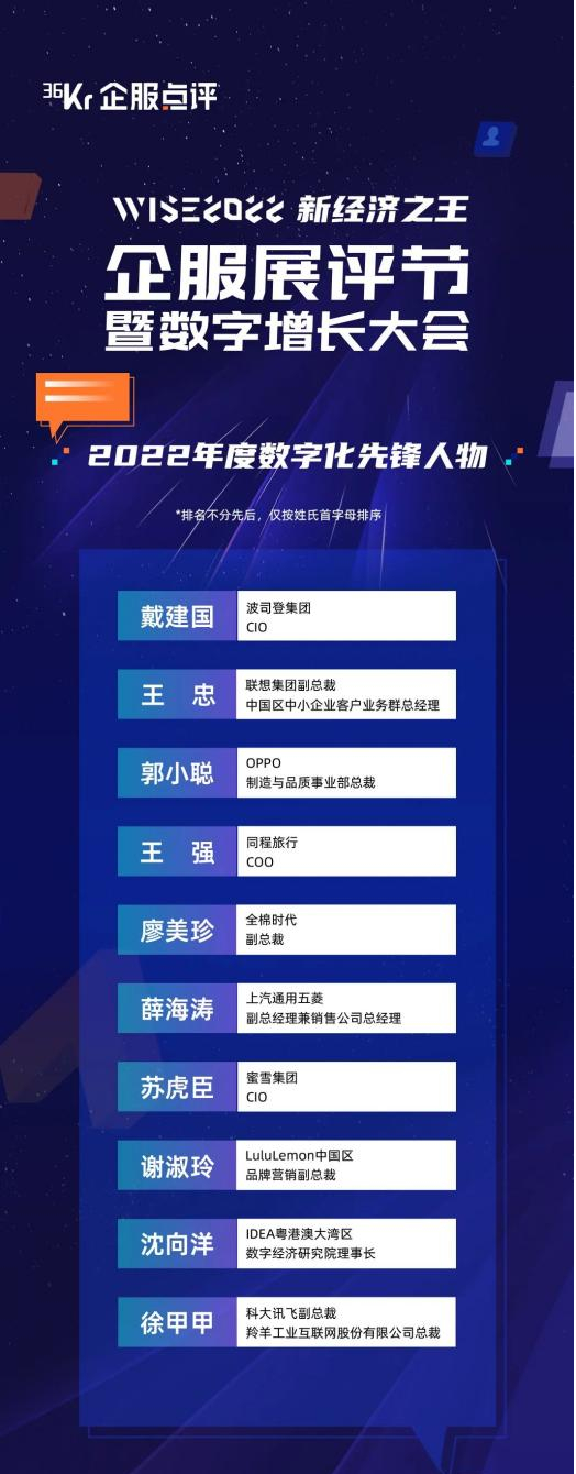 　　WISE2022 企服展评节暨数字增长大会 年度数字化先锋人物
