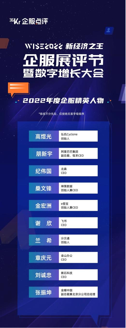 　　WISE2022 企服展评节暨数字增长大会 年度企服精英人物