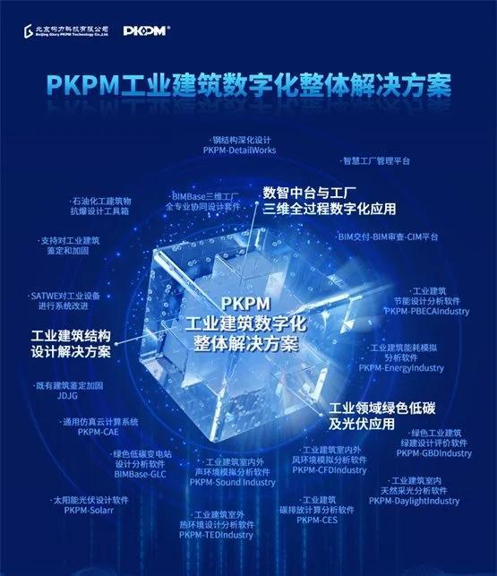 构力科技PKPM工业建筑数字化整体解决方案全新发布_手机新浪网