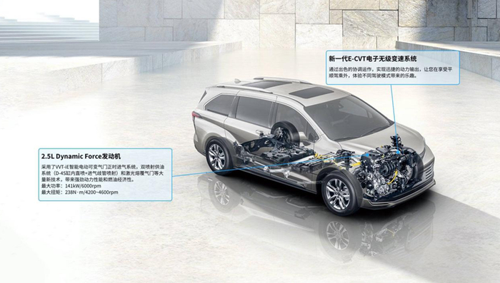 THS Ⅱ 丰田第四代2.5L大容量混合动力系统 图/企业供图