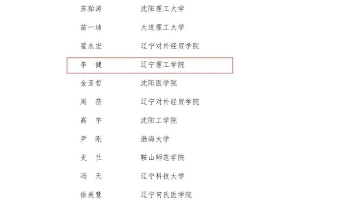 图为：2021—2022学年辽宁省体育美育浸润行动计划优秀教师志愿者公示名单（节选）