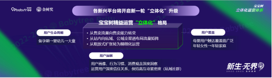 　　图：宝宝树“立体化”升级精益运营格局