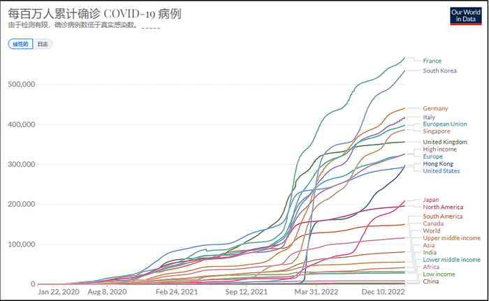 作者供图，下同