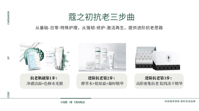 　　蔻之初首席科研官、北京大学生理学博士王沁怡分享