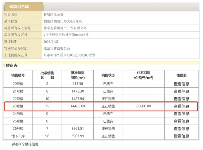 来源：北京市住建委官网