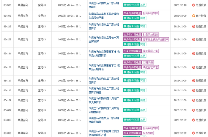 图片来源：车质网截图