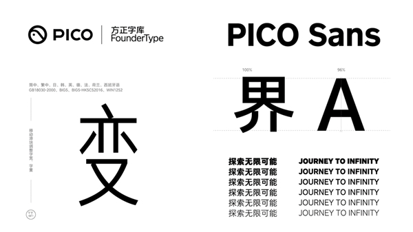 　　方正字库为VR品牌 PICO 定制的 PICO Sans