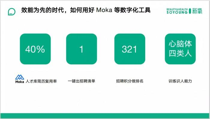 　　图片来自演讲PPT