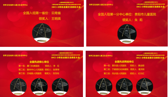 　　获奖单位和获奖人名单