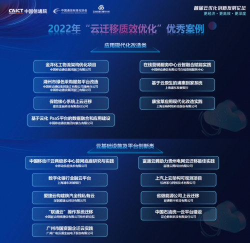 　　“云迁移质效优化”优秀案例