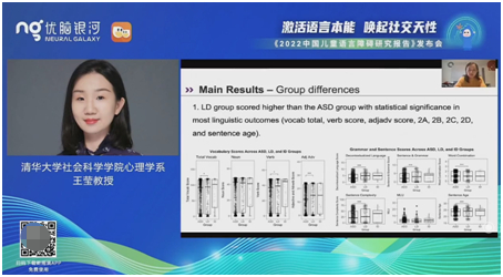 　　清华大学社会科学学院心理学系王莹教授主题分享
