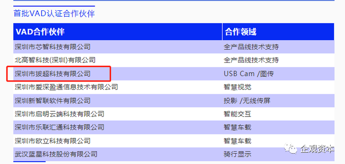 拔超科技为星宸科技首批VAD认证客户 来源：星宸科技官网