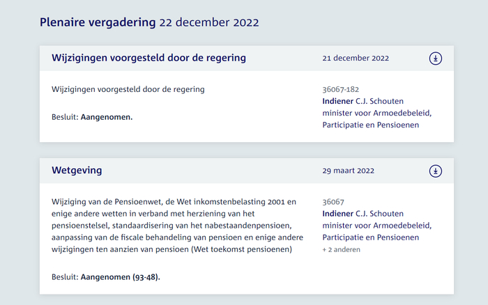 （来源：荷兰国会）